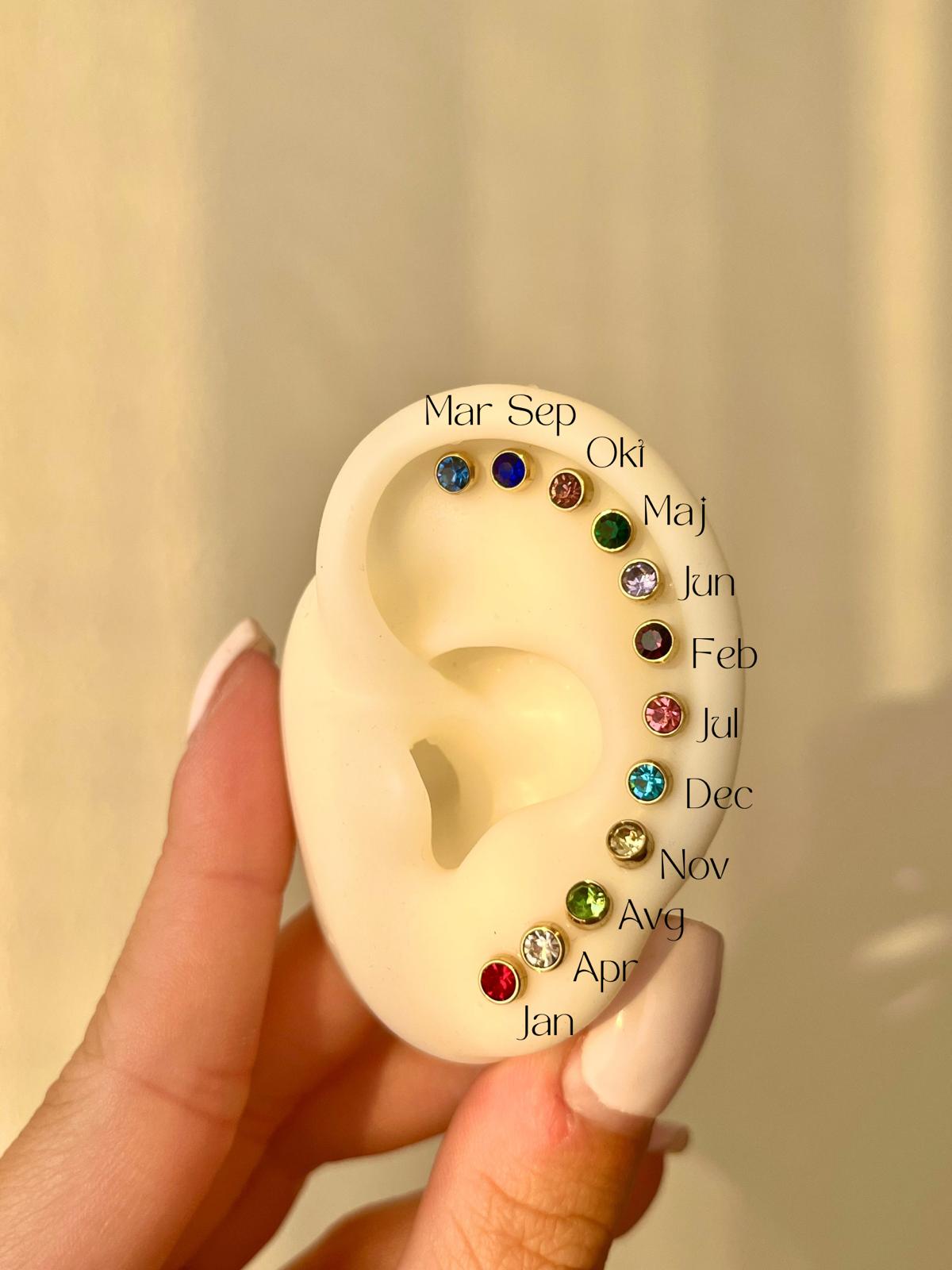 Birthstone mindjuše
